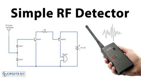 false readings on rf detector|How to Detect RF Signals – A Compreh.